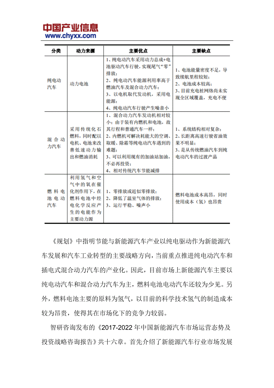 2017-2022年中国新能源汽车投资战略咨询报告(目录)_第4页