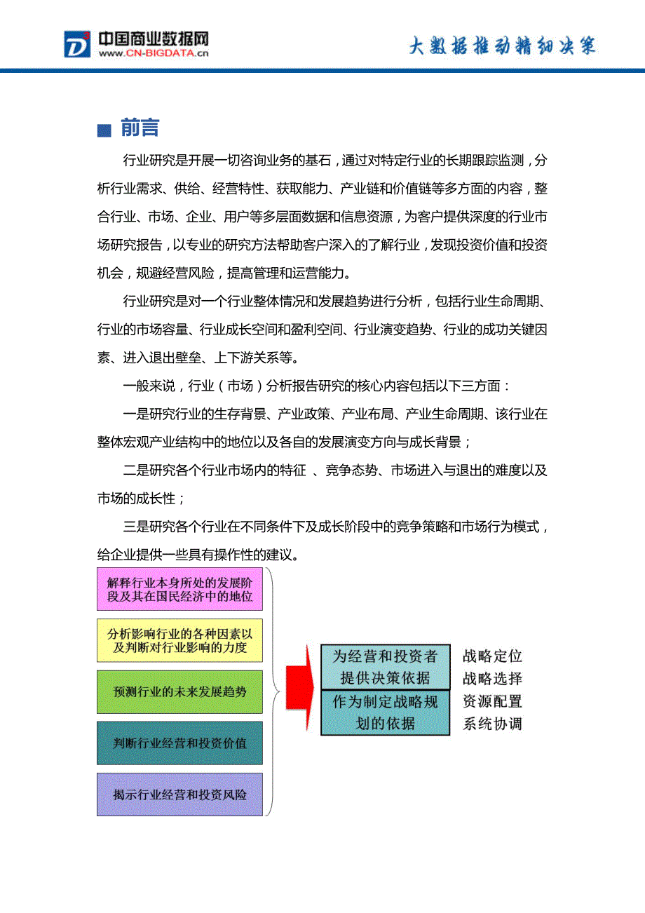 (目录)中国合成氨(无水氨)行业深度调研及投资前景预测报告2017-2022_第2页