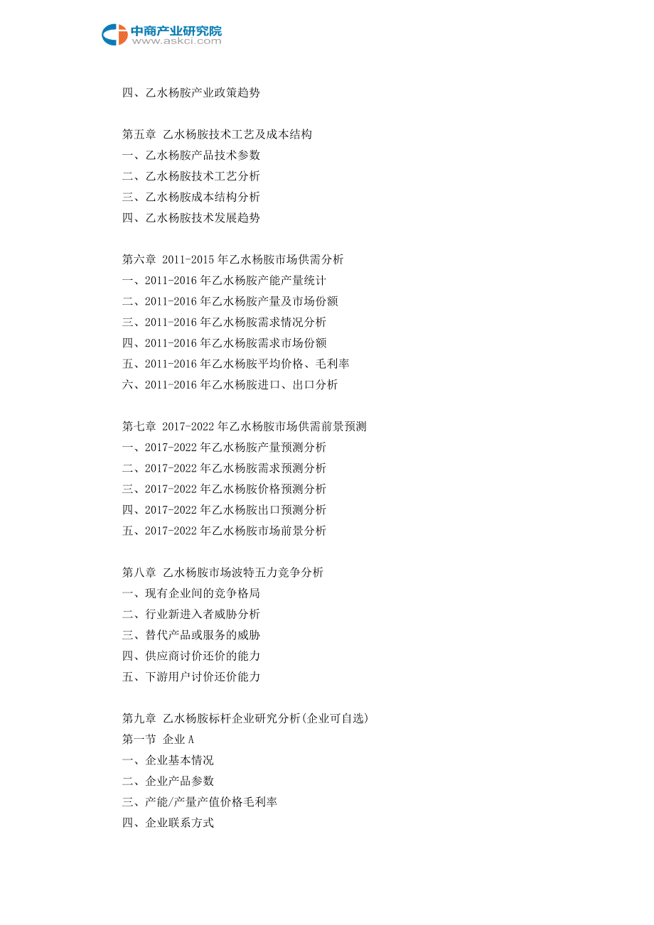 乙水杨胺行业研究报告_第4页