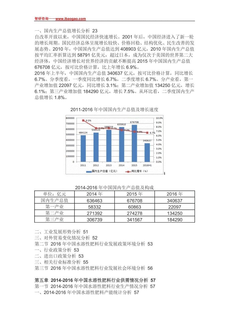 2017-2022年中国水溶性肥料行业全景调研及未来前景预测报告(目录)_第5页