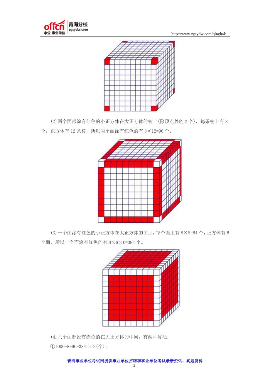 青海事业单位招聘行测答题技巧：识记模型之涂色的正方体_第2页