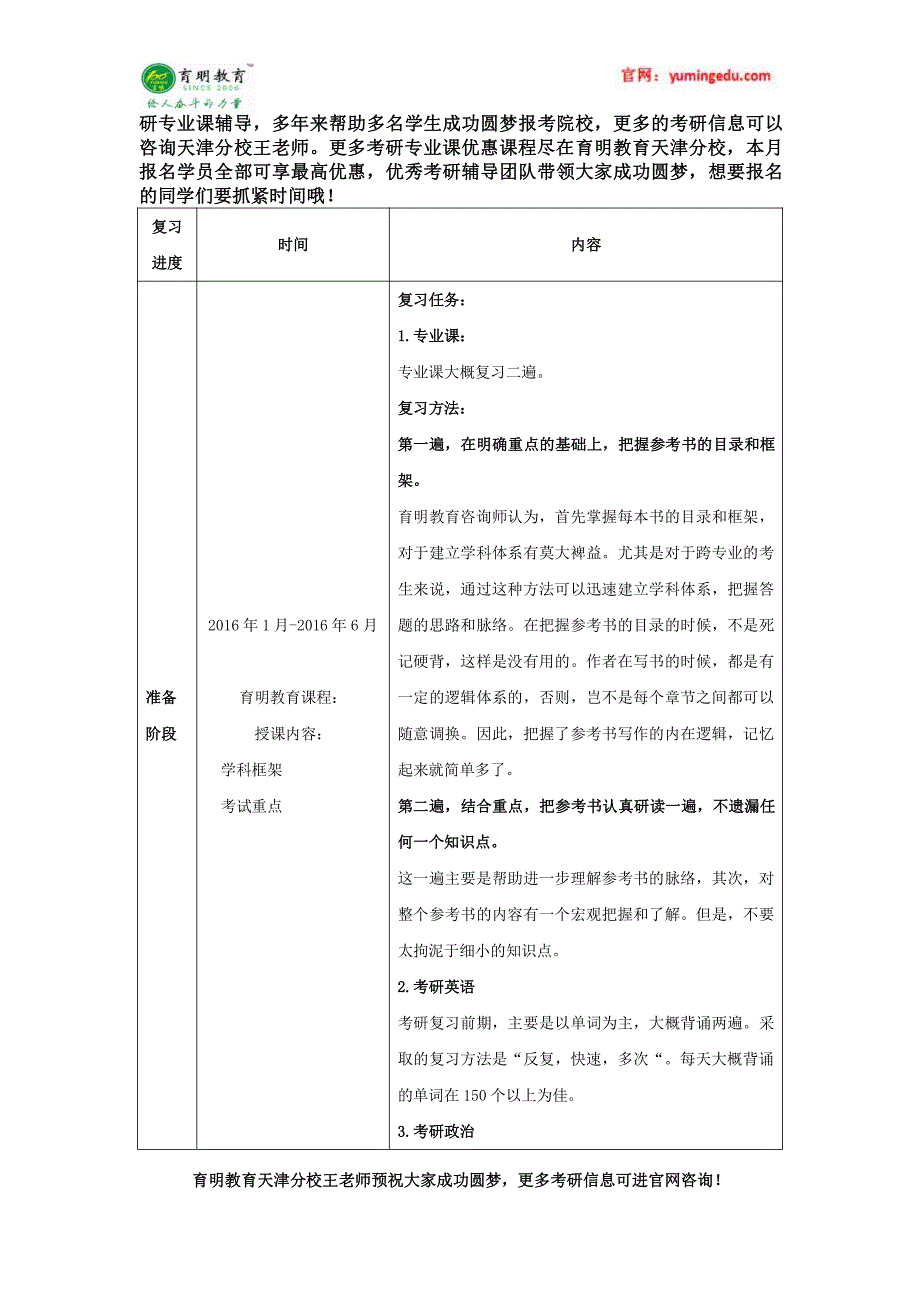 2016年天津美术学院美术史论系(人文学院)考研复试原则、学费、学制_第2页