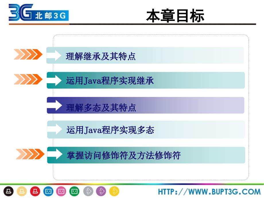 面向对象高级特征_第3页