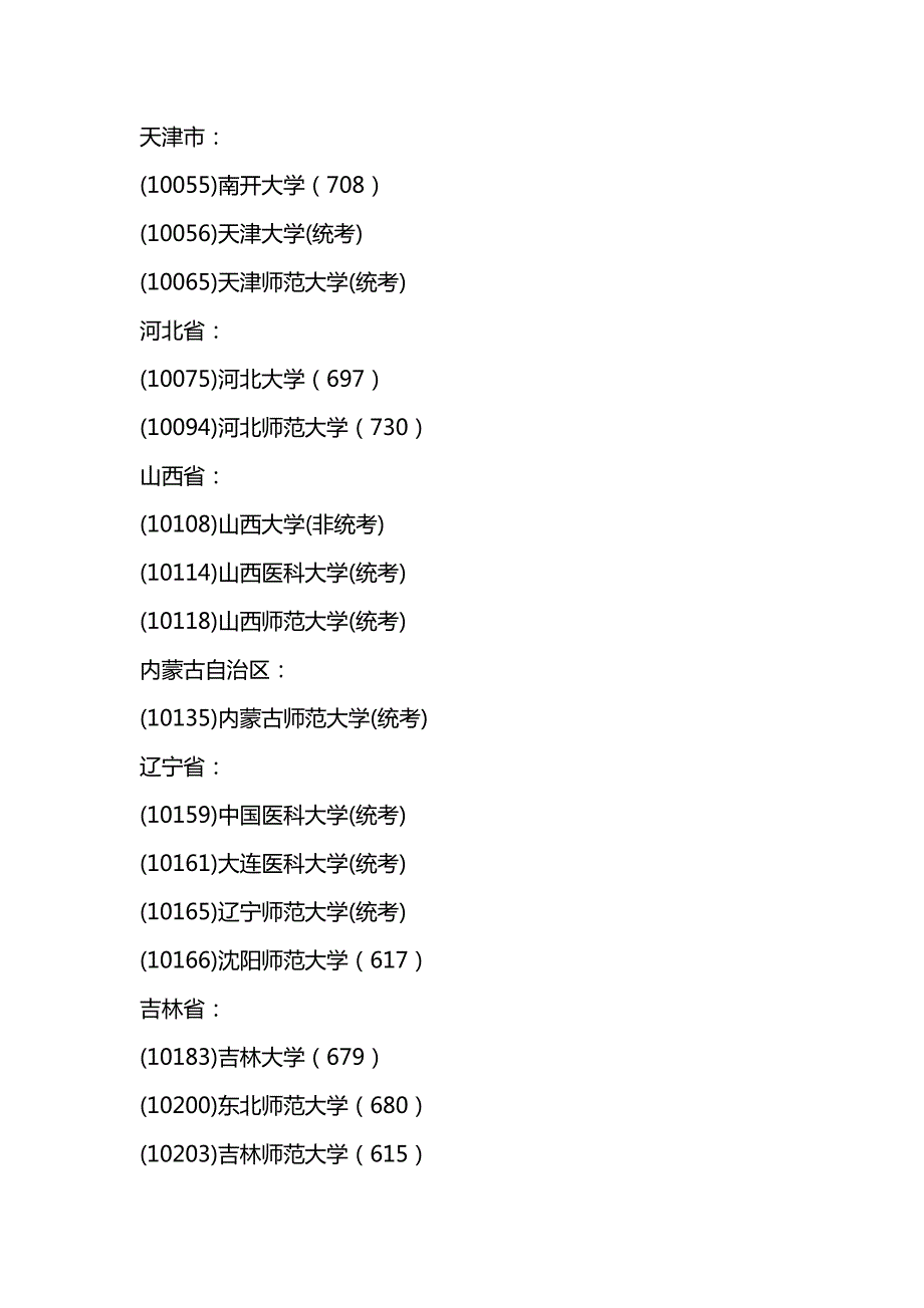 2016年心理学考研院校哪些统考院校变成自主命题_第2页