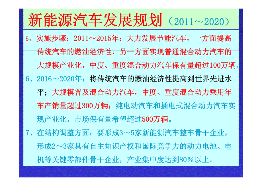 新能源汽车产业发展及标准制定-陈全世演讲稿_第4页