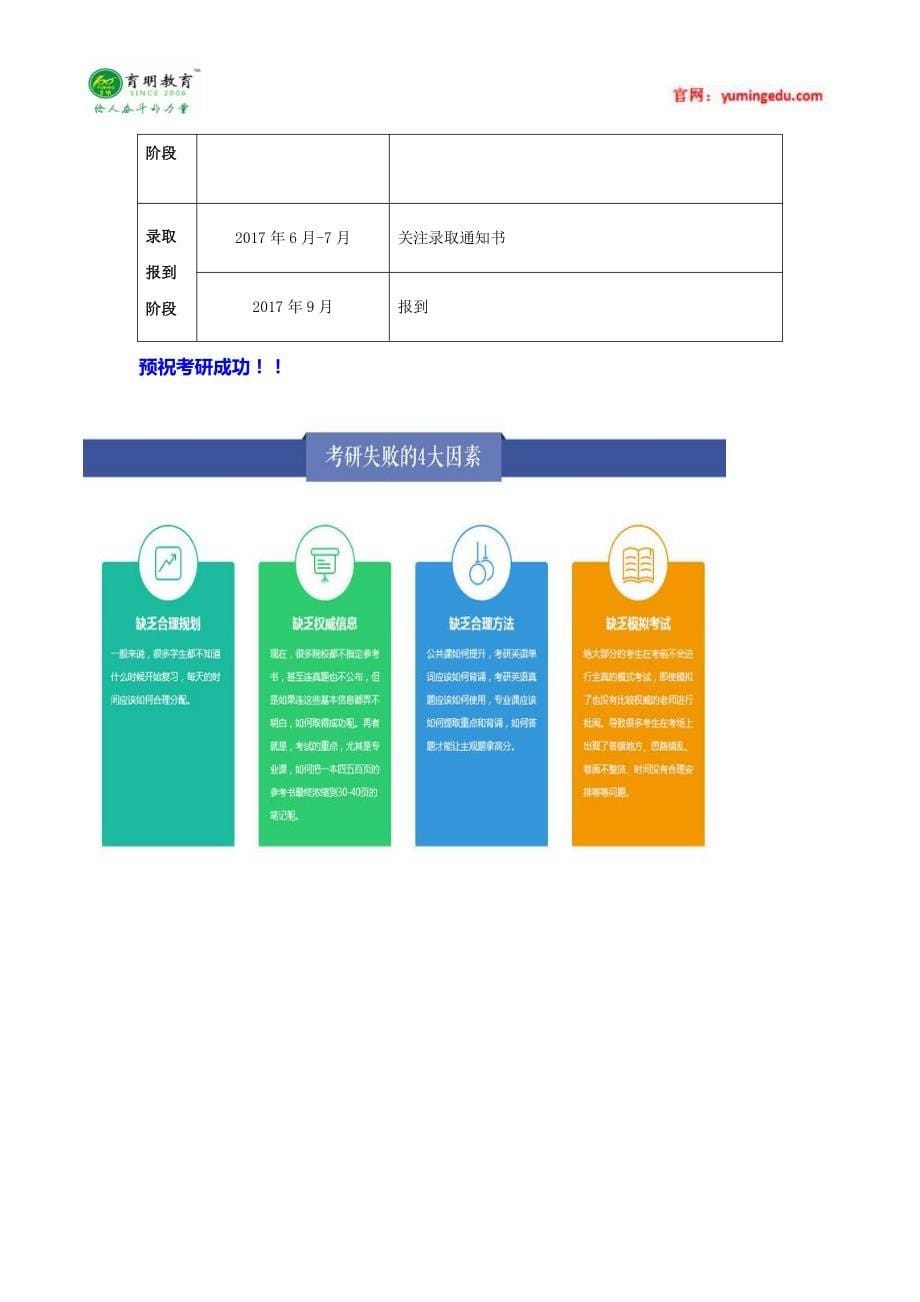 南开大学人类学考研,2010年考研真题,考研参考书_第5页