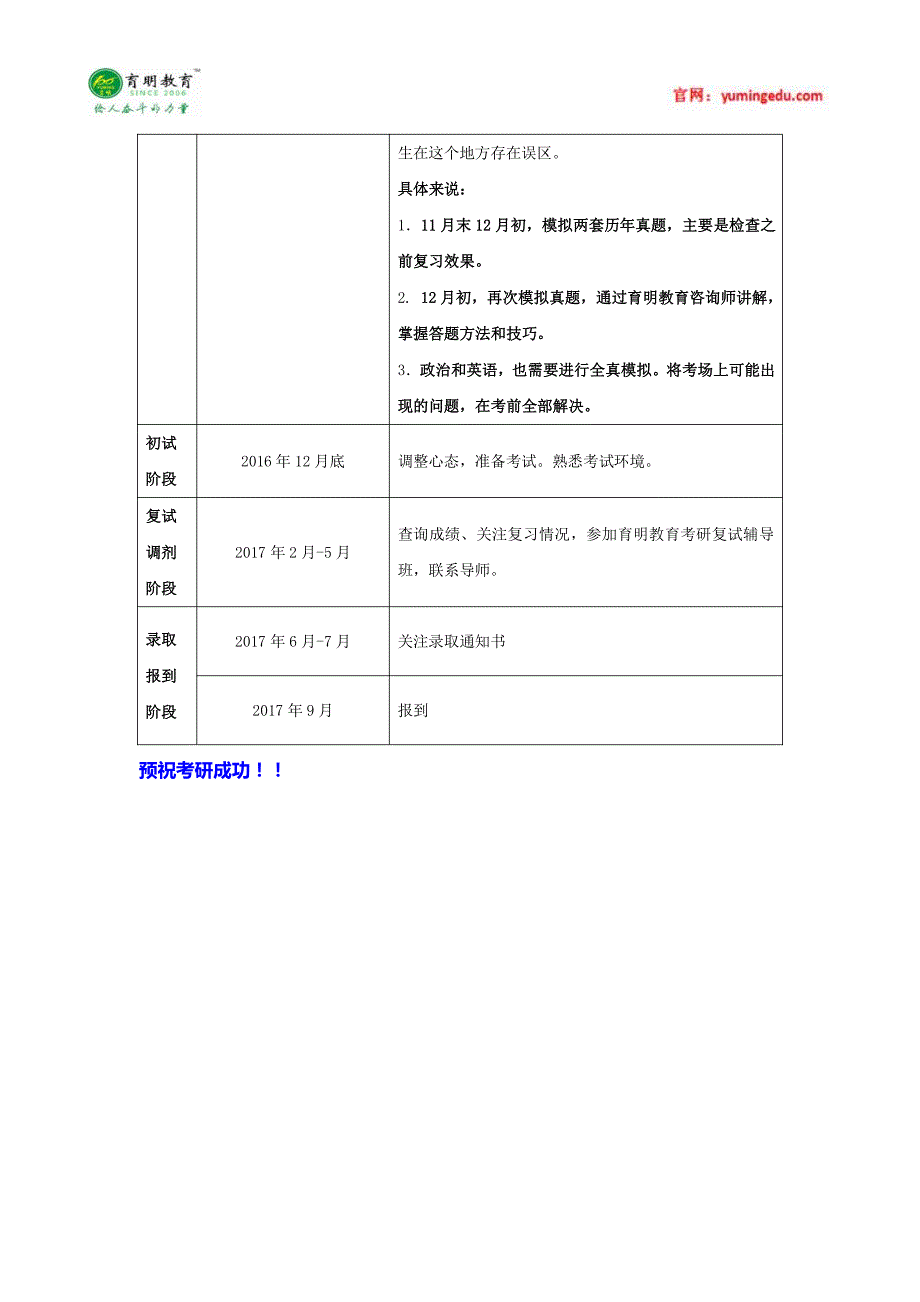 南开大学2016年公共政策考研复试科目,考研参考书,考研真题_第4页