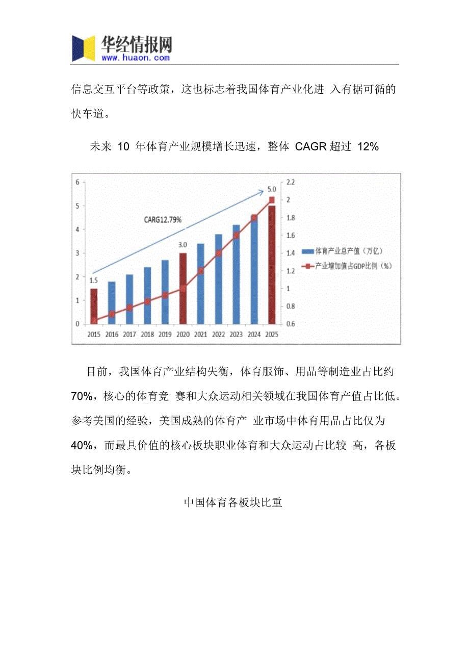 2017年中国体育市场竞争格局及发展前景预测(目录)_第5页