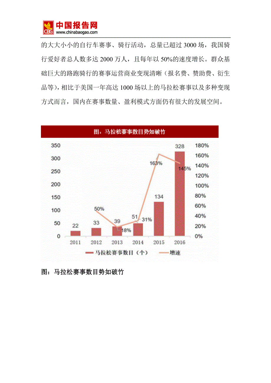 2018年中国社区体育行业分析报告-市场深度分析与发展前景预测(目录)_第4页