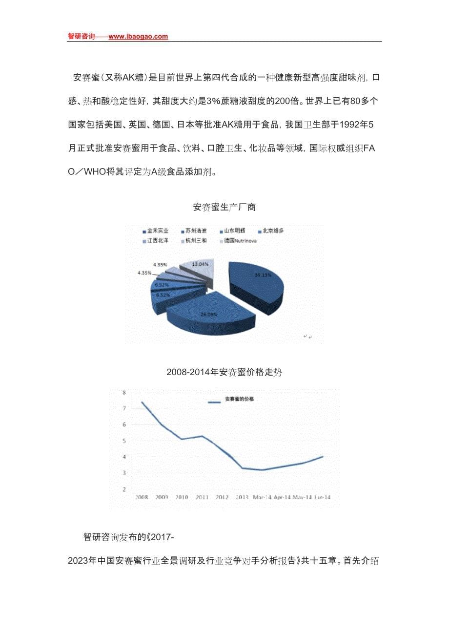 2017-2023年中国安赛蜜行业全景调研及行业竞争对手分析报告(目录)_第5页