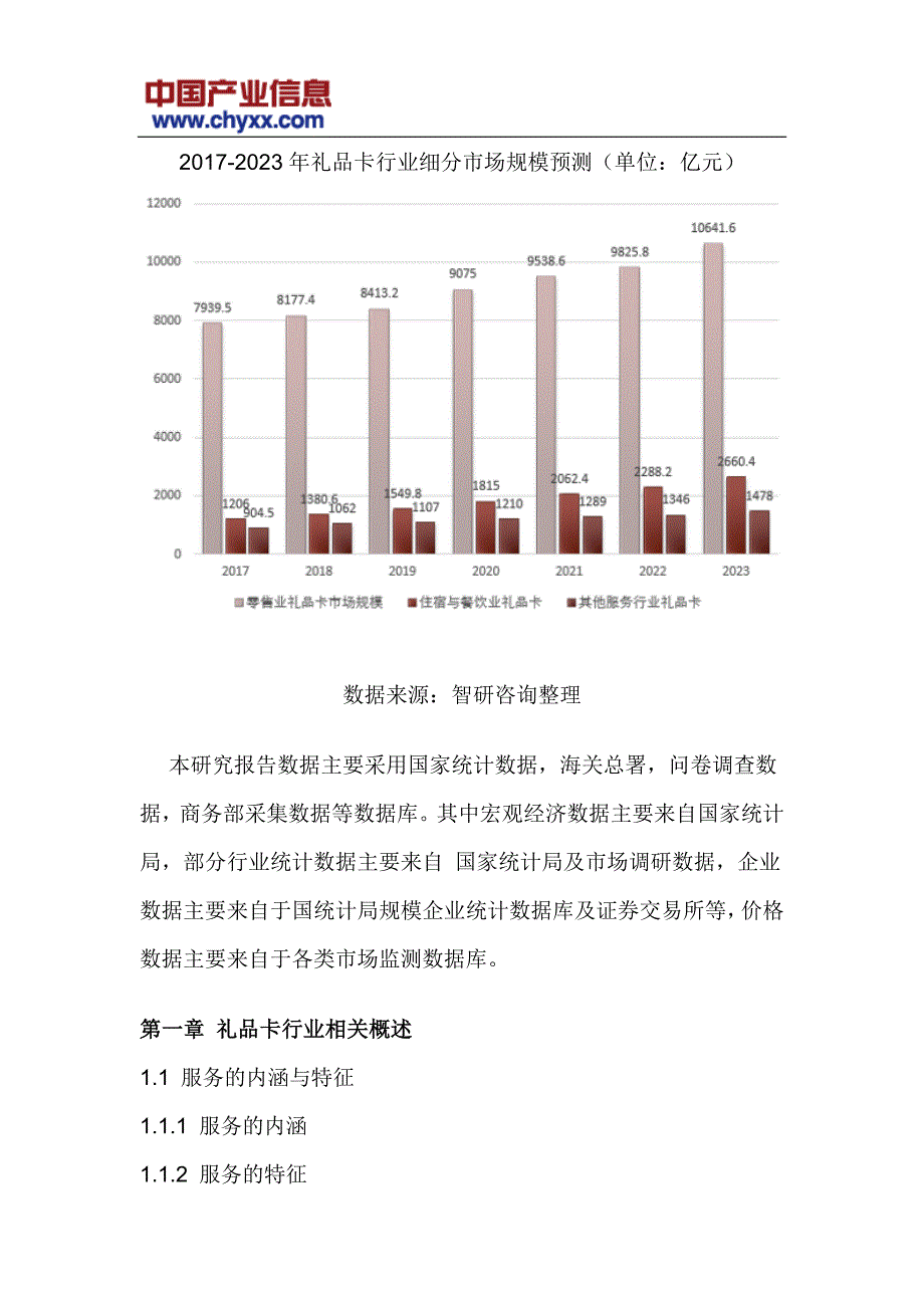 2017-2023年中国礼品卡行业分析研究报告(目录)_第4页