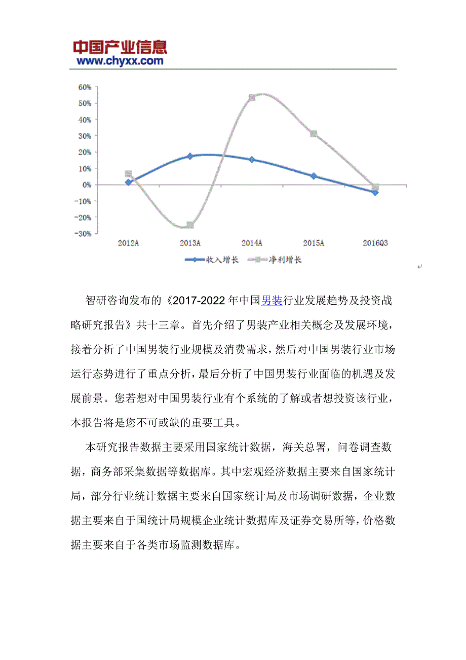 2017-2022年中国男装行业发展趋势报告(目录)_第4页