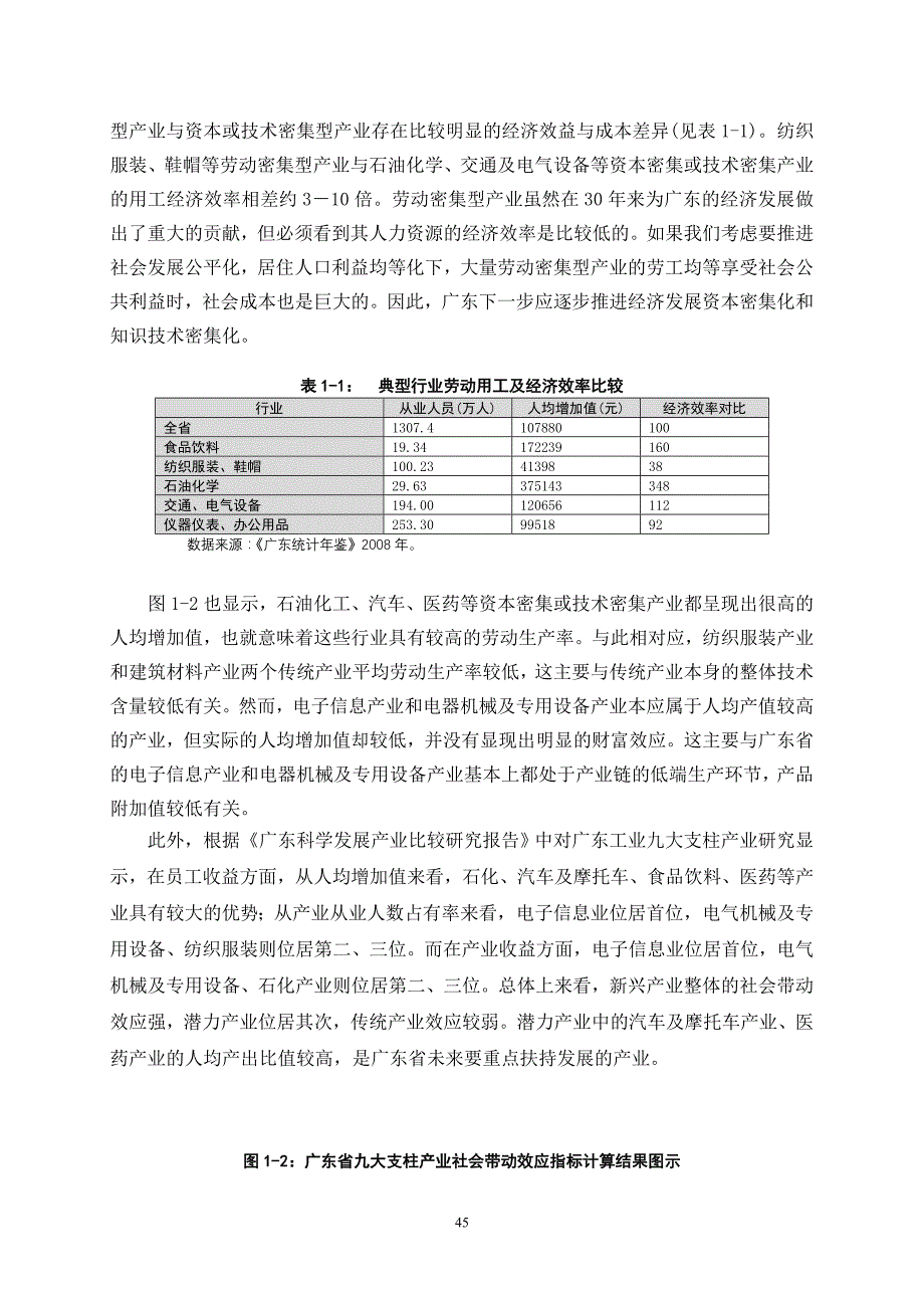 广东产业结构调整与转型升级的思路与对策_第4页