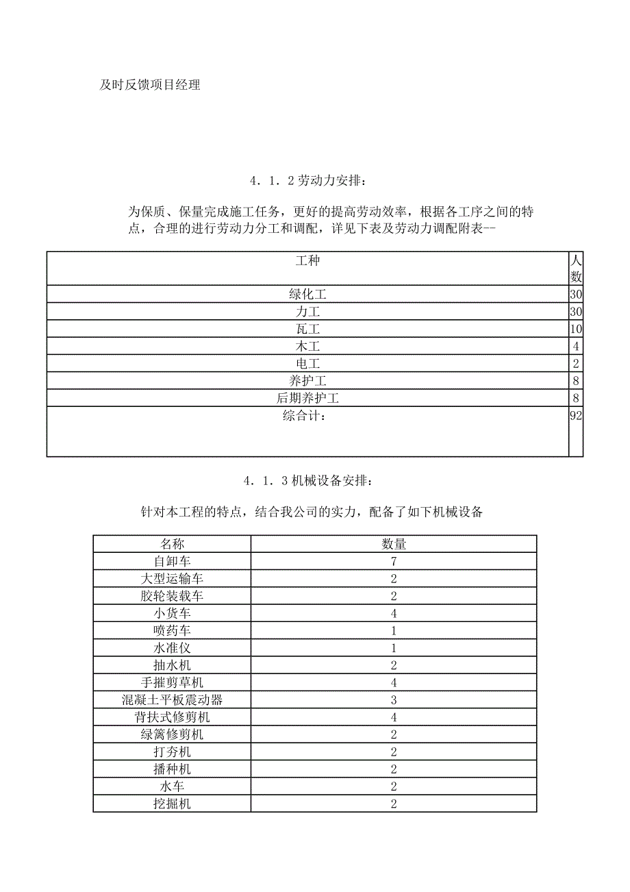 道路施工组织设计(火车站)_第4页