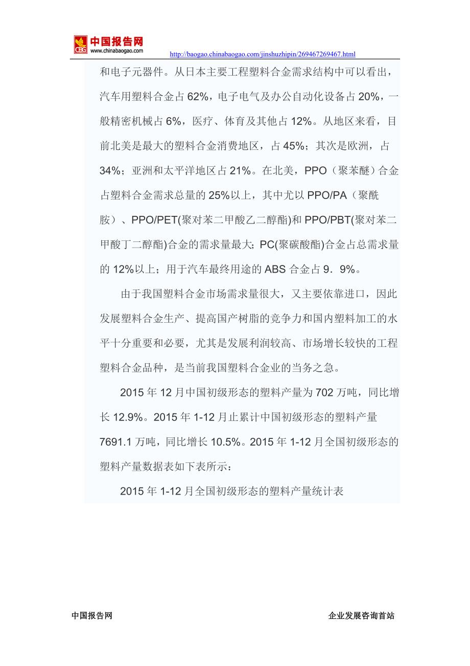 2017-2022年中国塑料合金市场产销调研及十三五投资商机研究报告(目录)_第3页