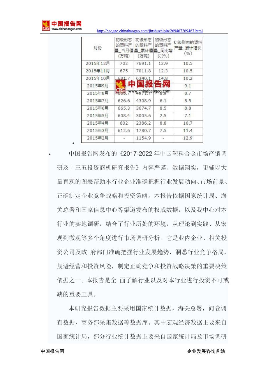 2017-2022年中国塑料合金市场产销调研及十三五投资商机研究报告(目录)_第4页