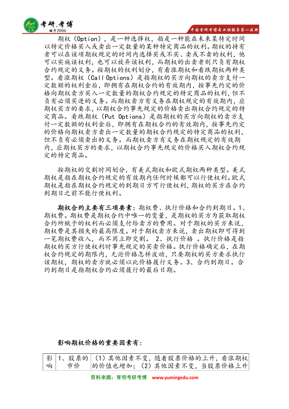 权威版本-2016年中央财经大学金融硕士考研真题整理、参考书资料、分数线报录比7_第4页