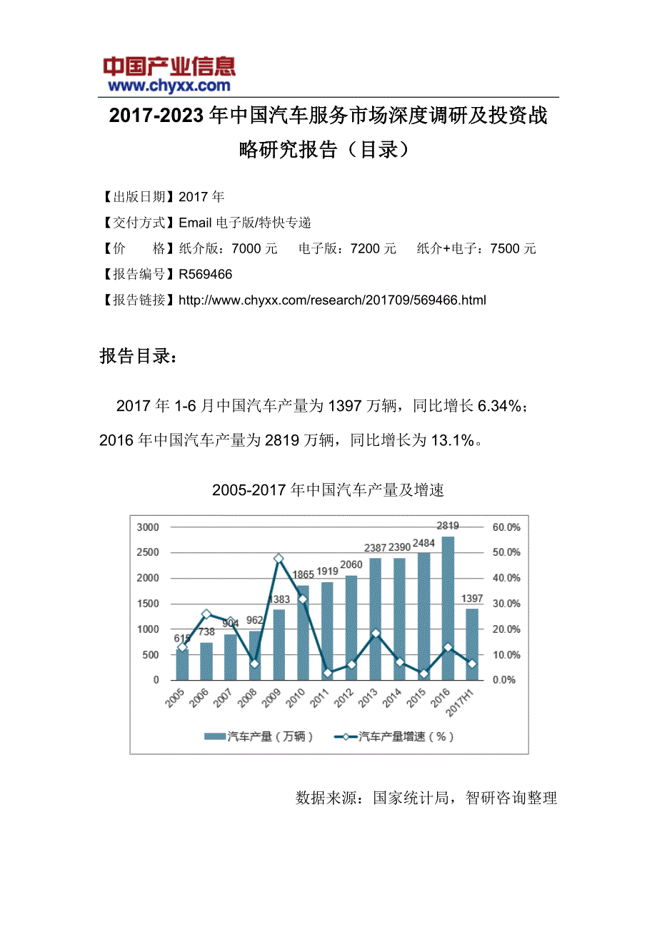 2017-2023年中国汽车服务市场投资战略研究报告(目录)_第3页