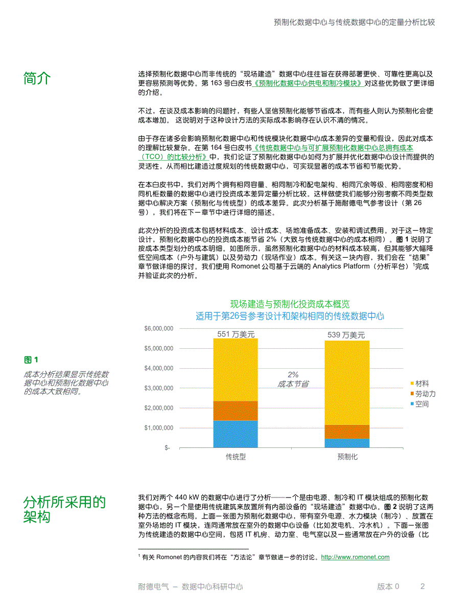 预制化数据中心与传统数据中心的量化比较_第2页