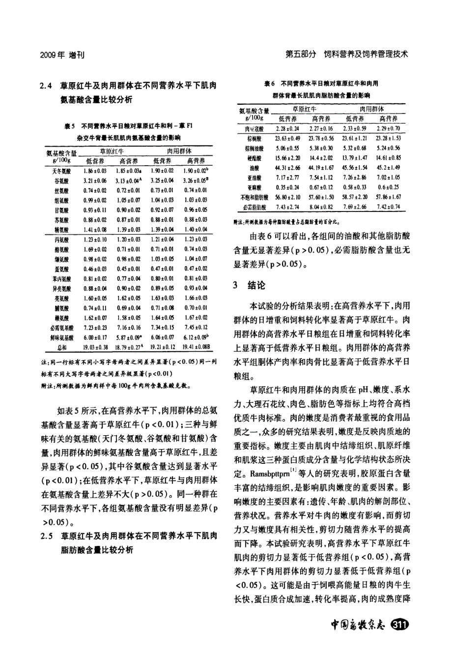 不同营养水平对草原红牛及其肉用群体肉用性能的影响_第4页