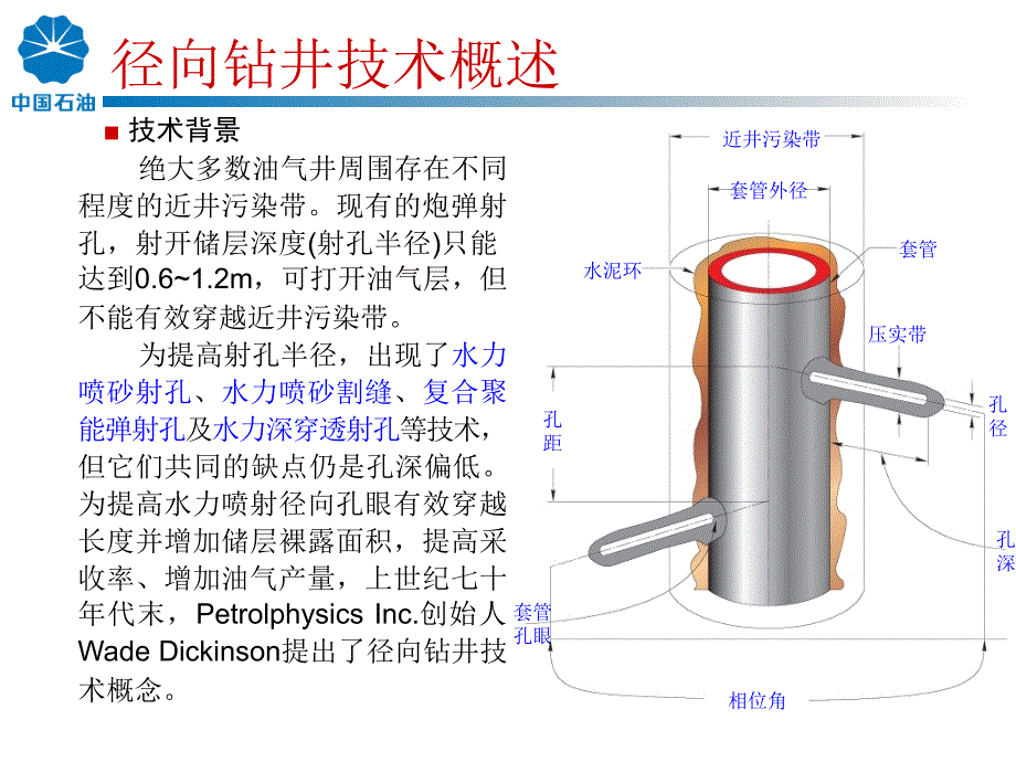 高压水射流径向钻井工艺技术_第3页