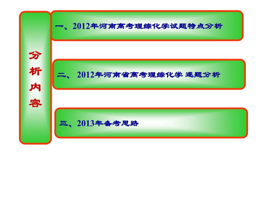 高考新课标理综化学试题分析_第1页
