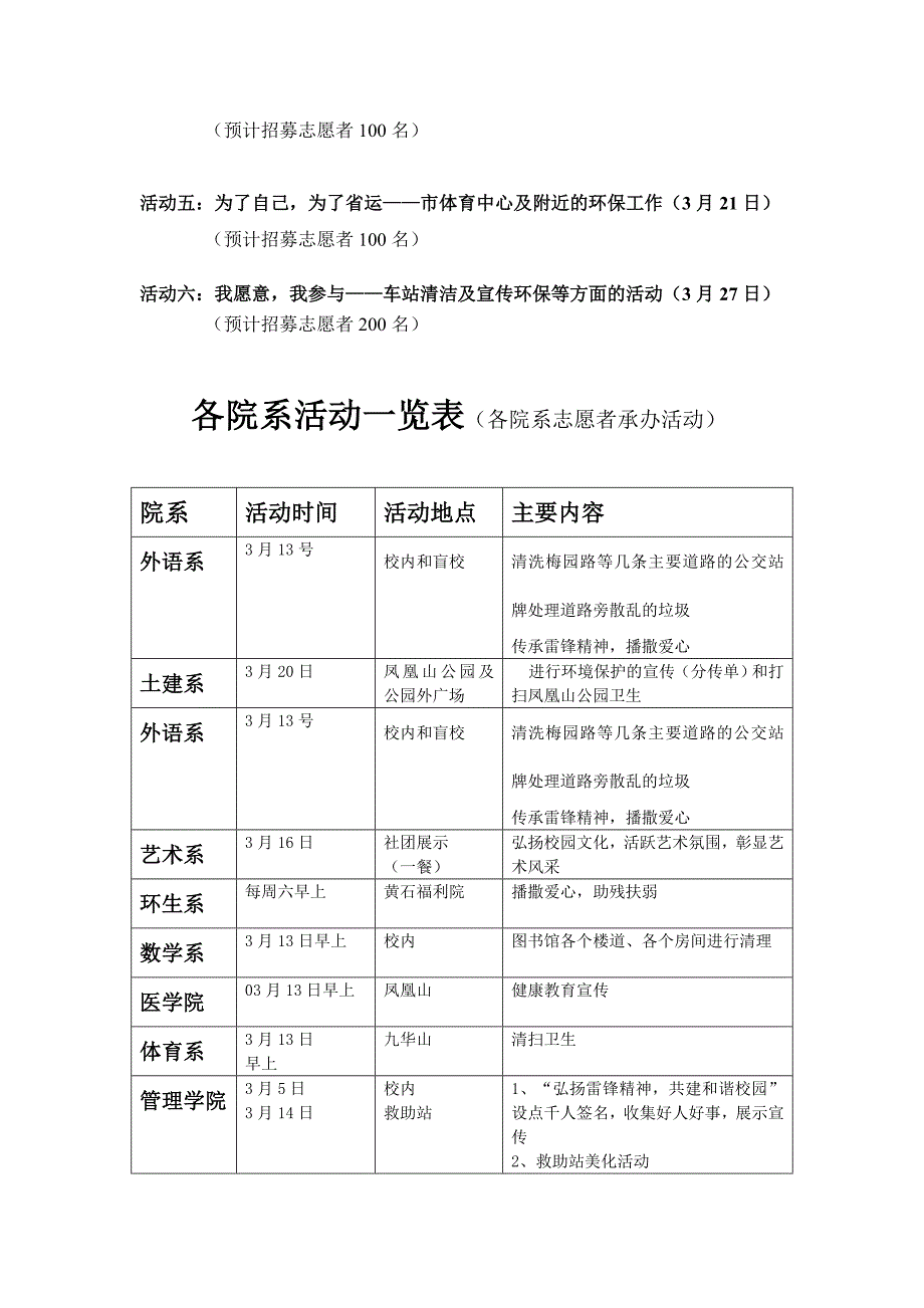 校学生会青年志愿者中心雷锋月环保系列活动_第3页