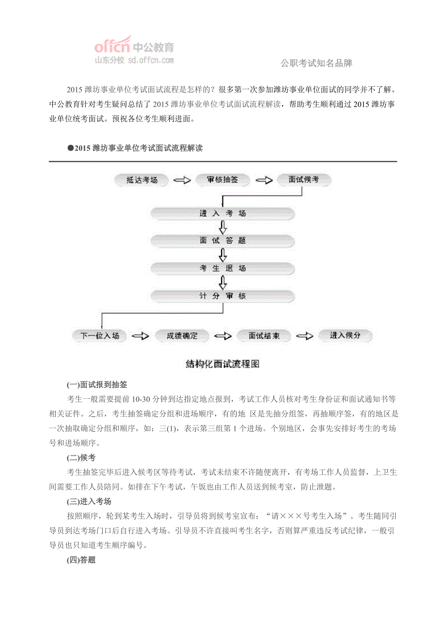 2015潍坊事业单位考试面试流程解读_第1页