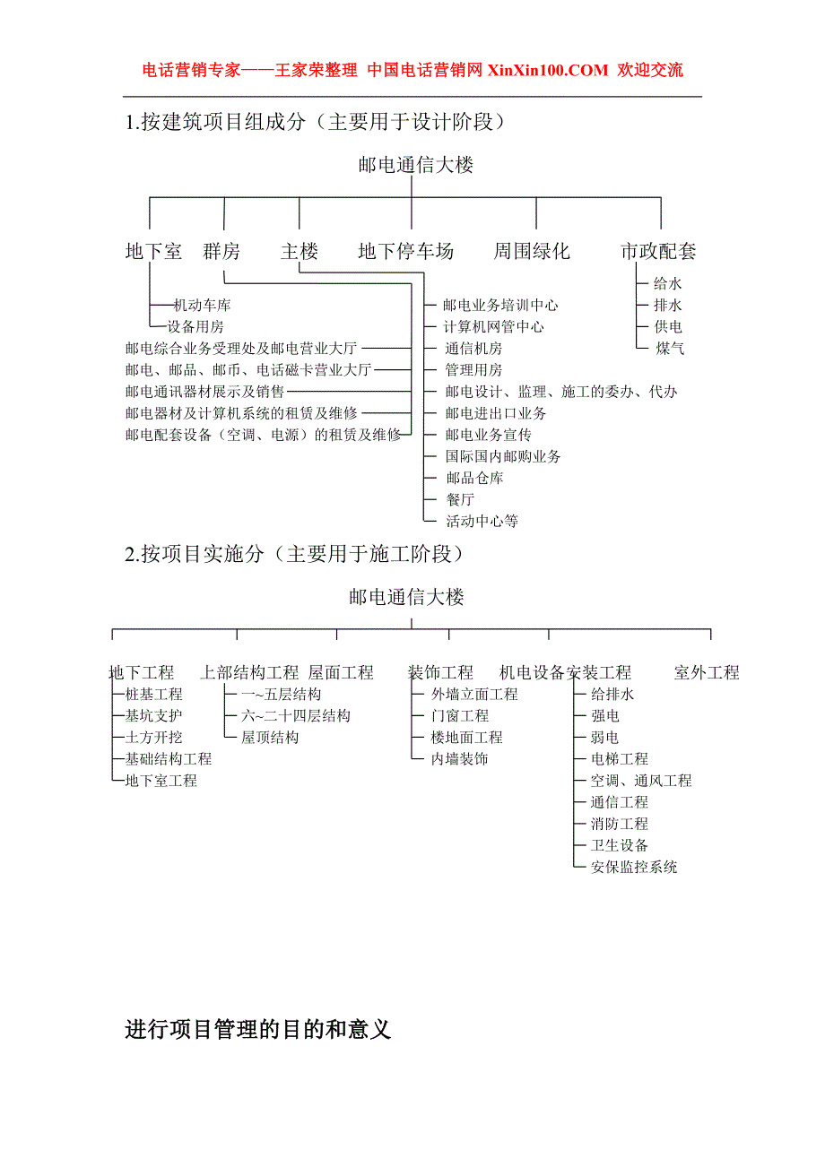 王家荣-项目管理方案-某邮电大厦项目管理_第2页