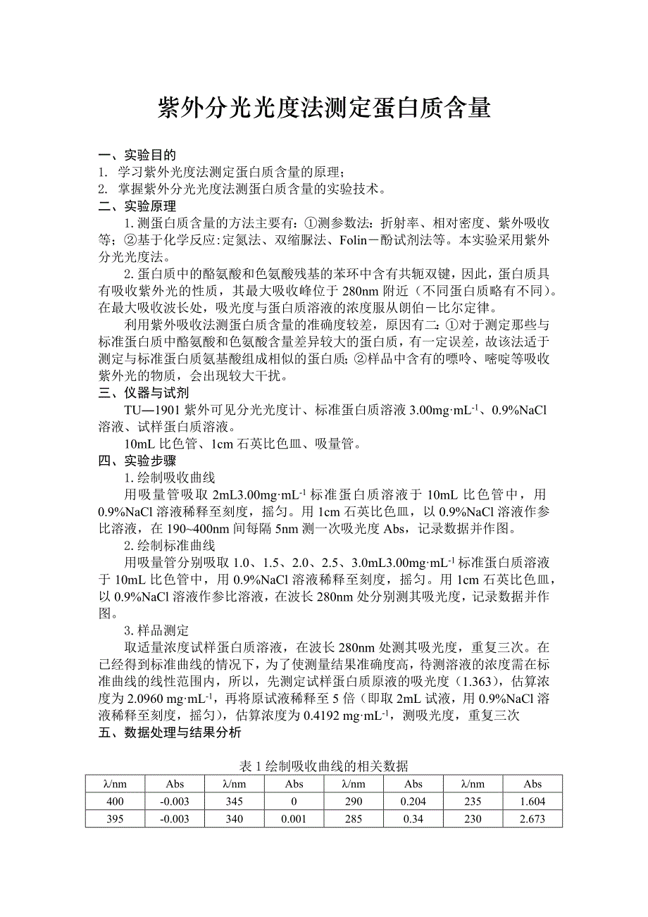 紫外分光光度法测定蛋白质含量实验报告_第1页