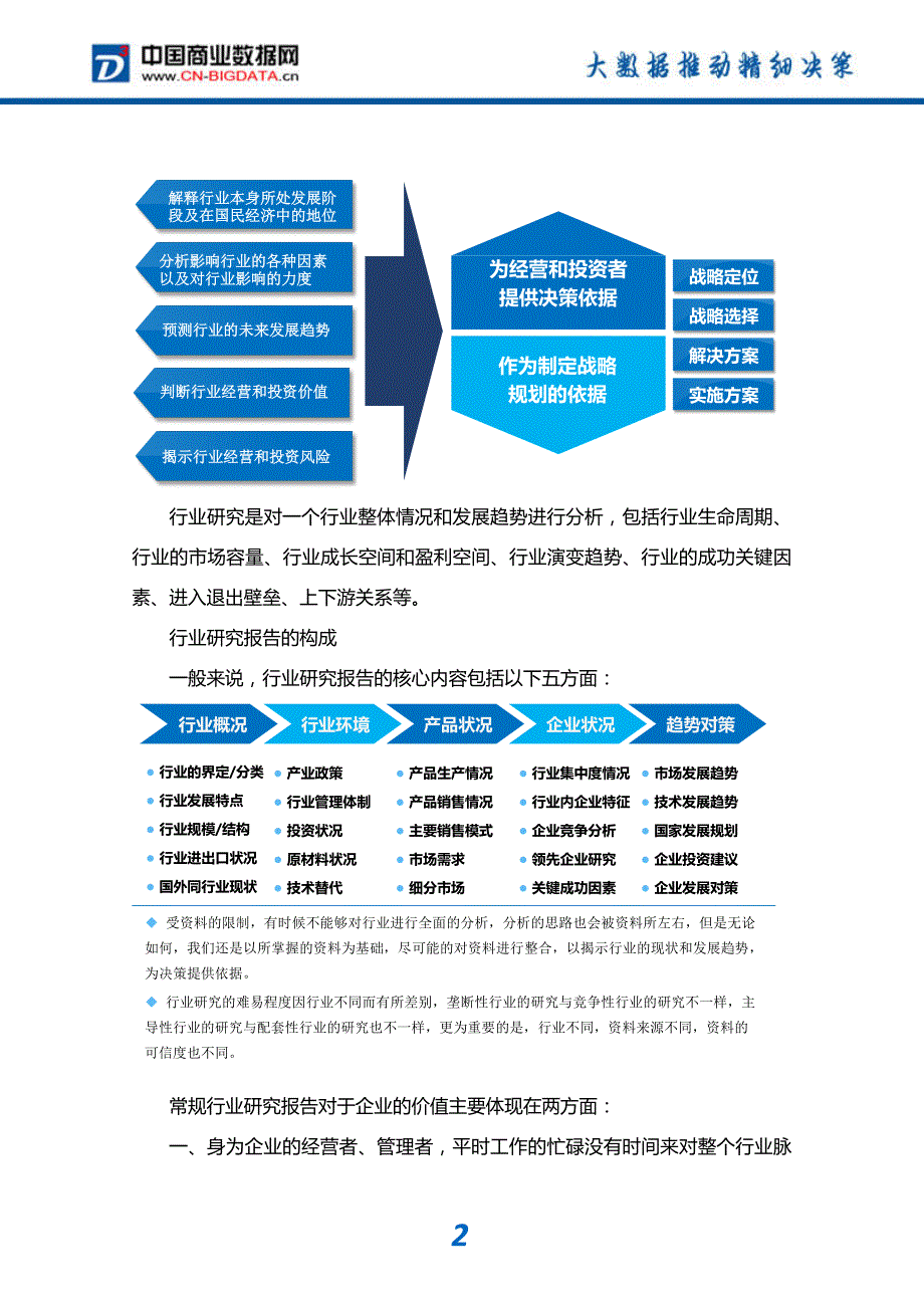 (目录)2017-2022年海南房地产市场发展预测及投资咨询报告-市场研究分析报告-市场研究分析报告_第3页