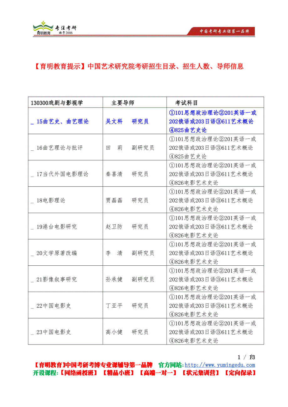 2015年中国艺术研究院 戏剧与影视学 曲艺史、曲艺理论 考研参考书 考研真题 笔记资料经验 考研辅导_第1页