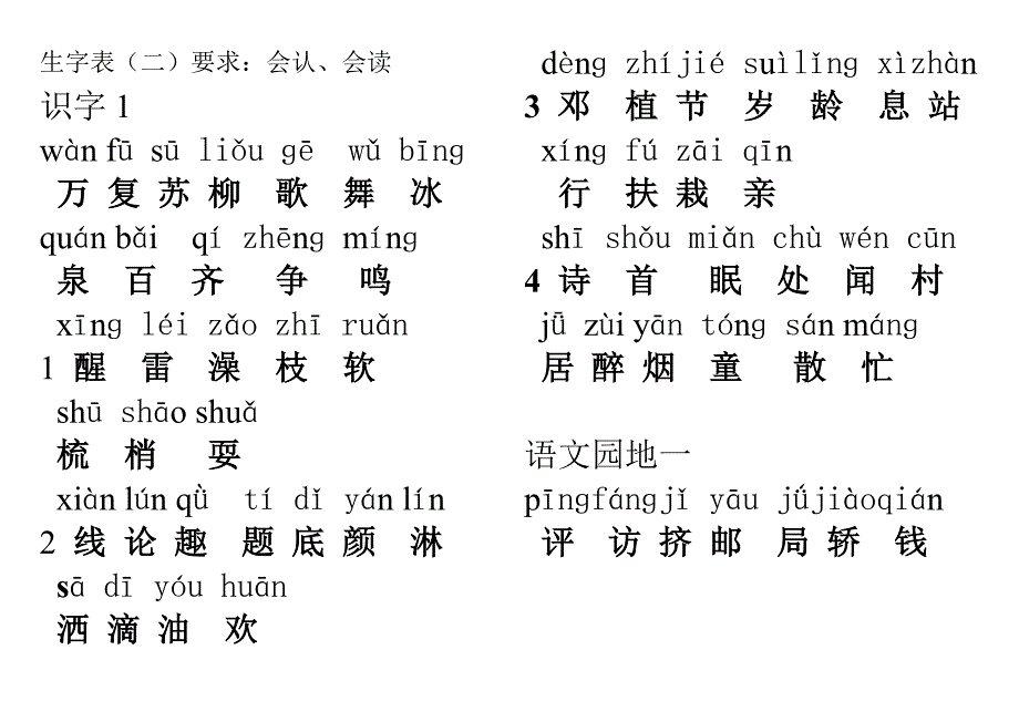 语文下册生字表带注音_第3页