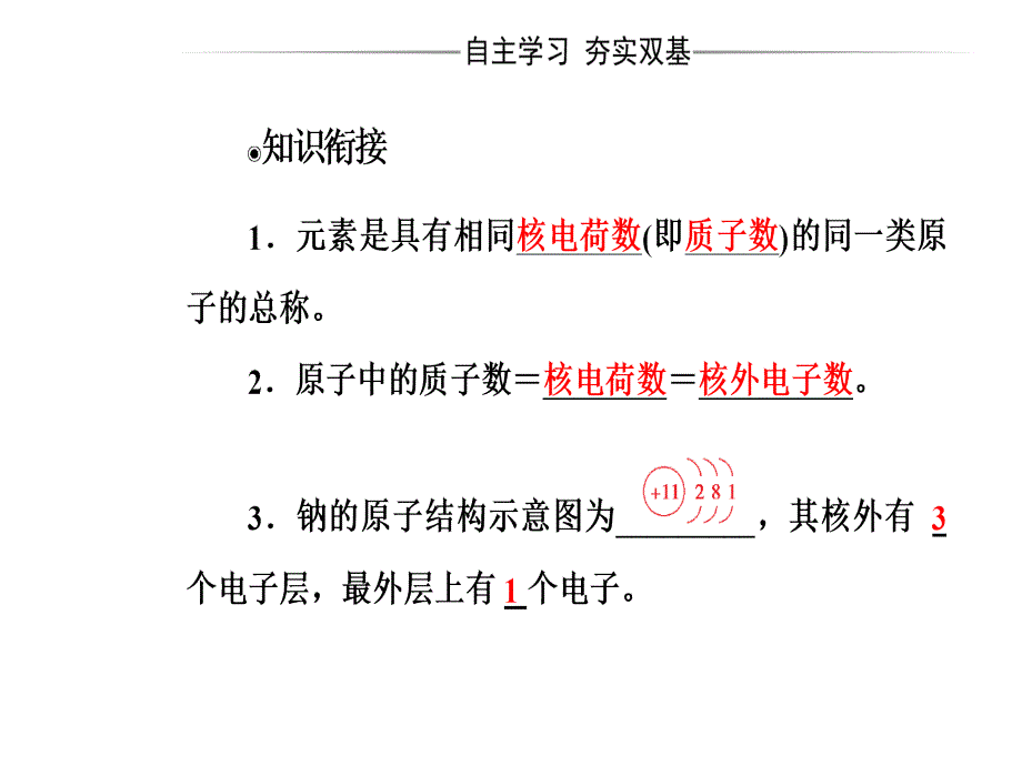 2017-2018学年高中化学人教版必修2课件：第一章第一节第1课时元素周期表_第4页