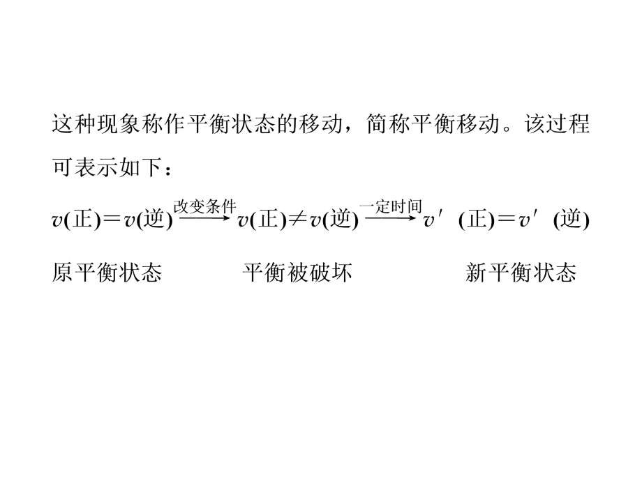 海头高级中学2013届高三复习化学选修四专题2第三单元《化学平衡的移动》课件_第4页