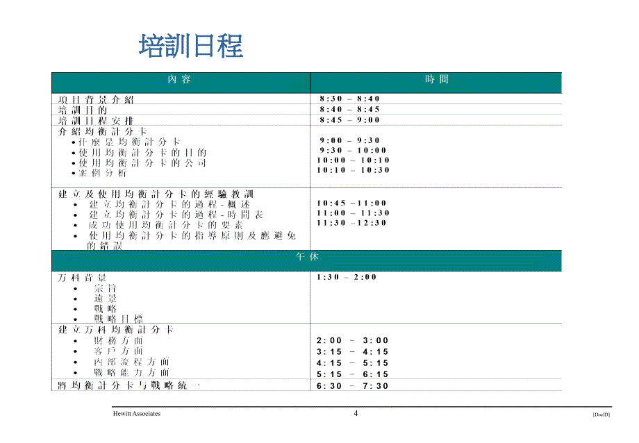 [教材]君成管理咨询推荐：某公司薪酬管理培训_第4页