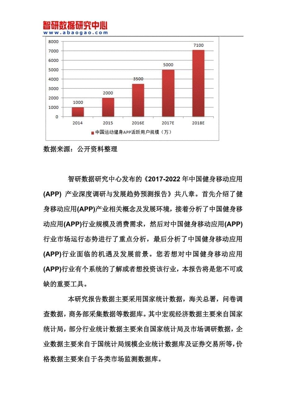 2017-2022年中国健身移动应用(APP) 产业深度调研与发展趋势预测报告(目录)_第5页