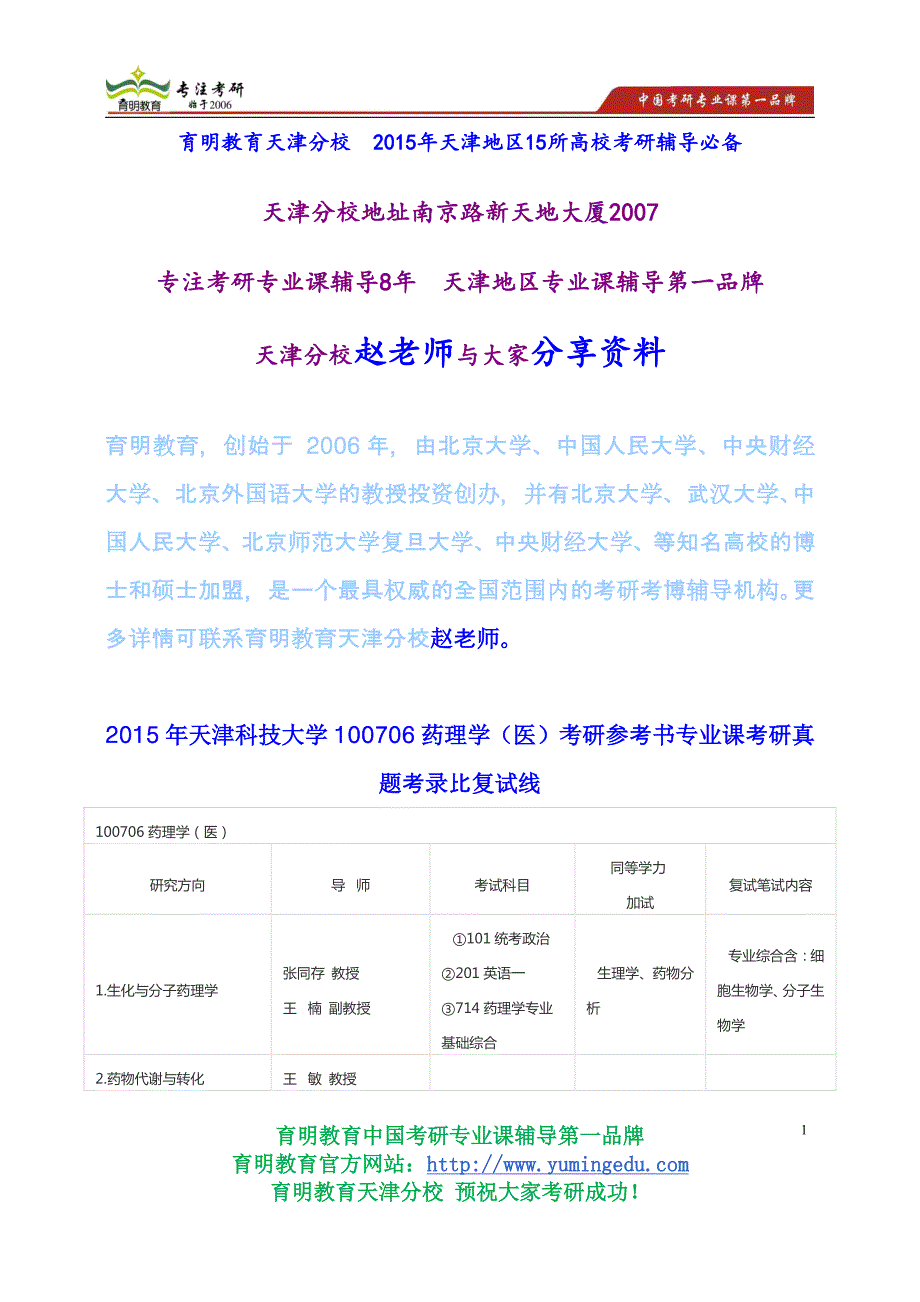 2015年天津科技大学100706药理学(医)考研参考书专业课考研真题考录比复试线_第1页