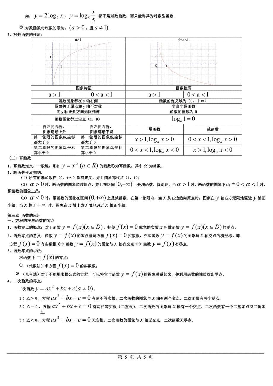 数学必修1知识总结_第5页