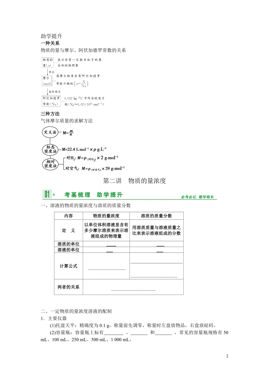 高中化学必修一学案_第2页