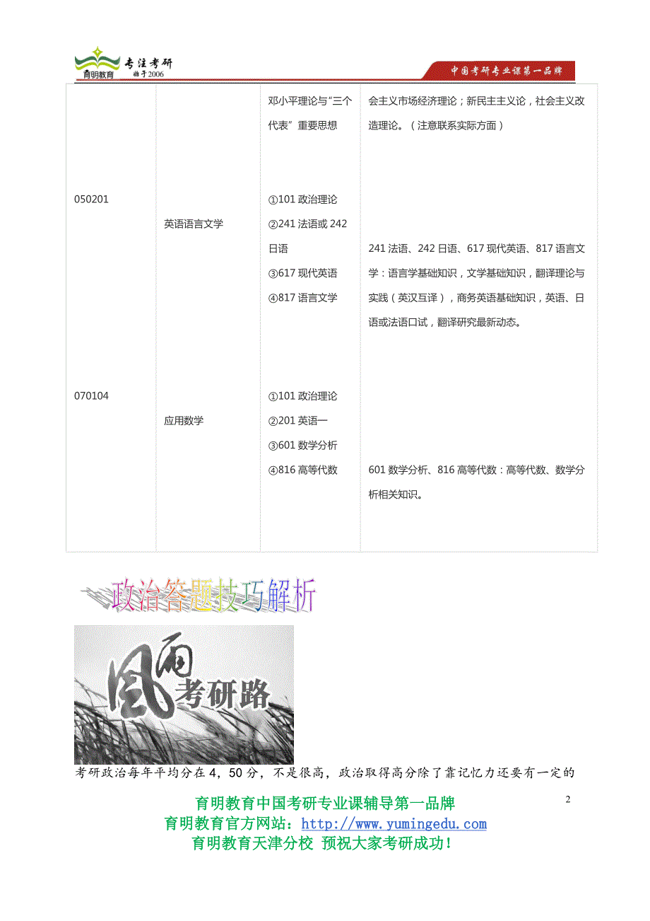 2013年天津财经大学应用数学考研参考书专业课考研真题考录比复试线_第2页