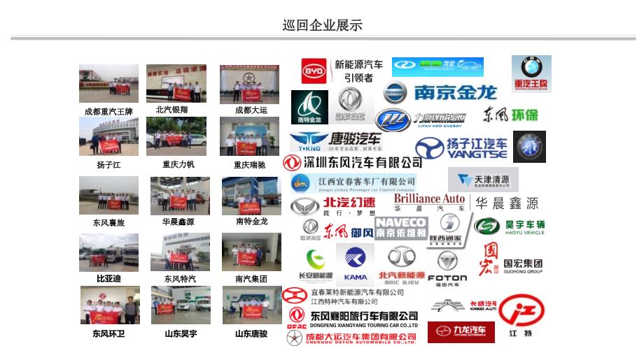 03-2018年中国新能源物流车报告目录-推广版_第4页
