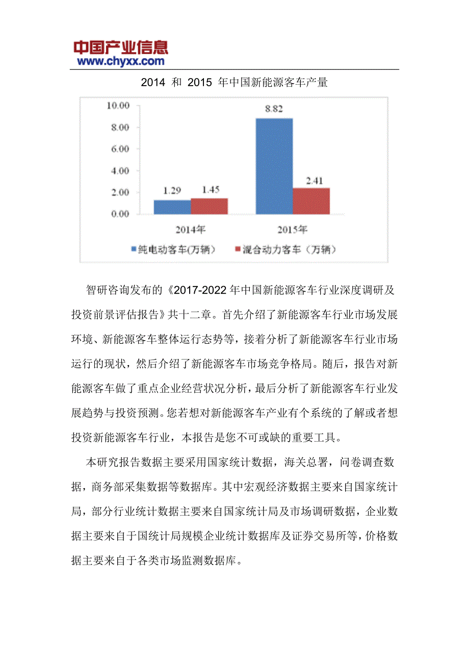 2017-2022年中国新能源客车行业深度调研报告(目录)_第4页