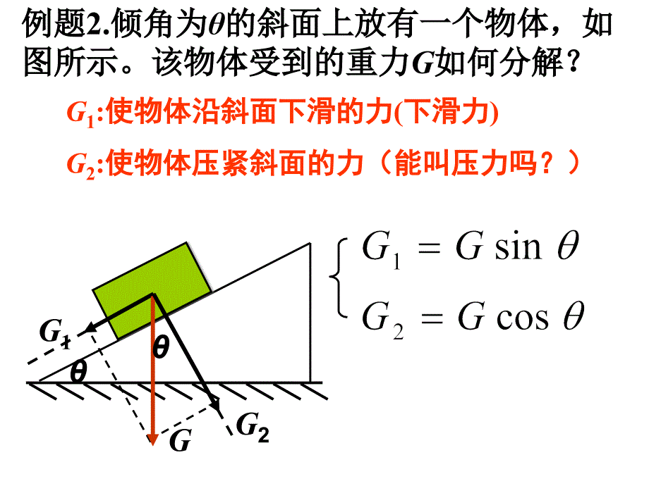 力的分解修改稿_第4页