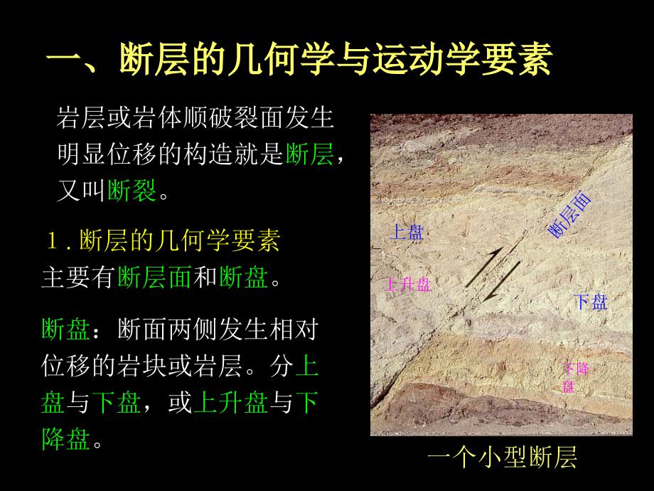 构造地质学-第7章-断层概述-西北大学-国家级精品课程_第4页