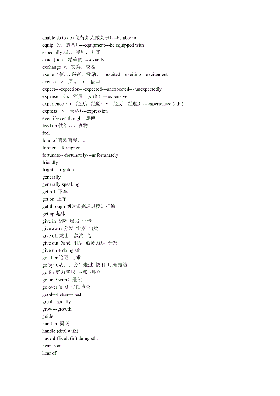 英语B级应用能力考试常考词汇与句型[1]_第3页