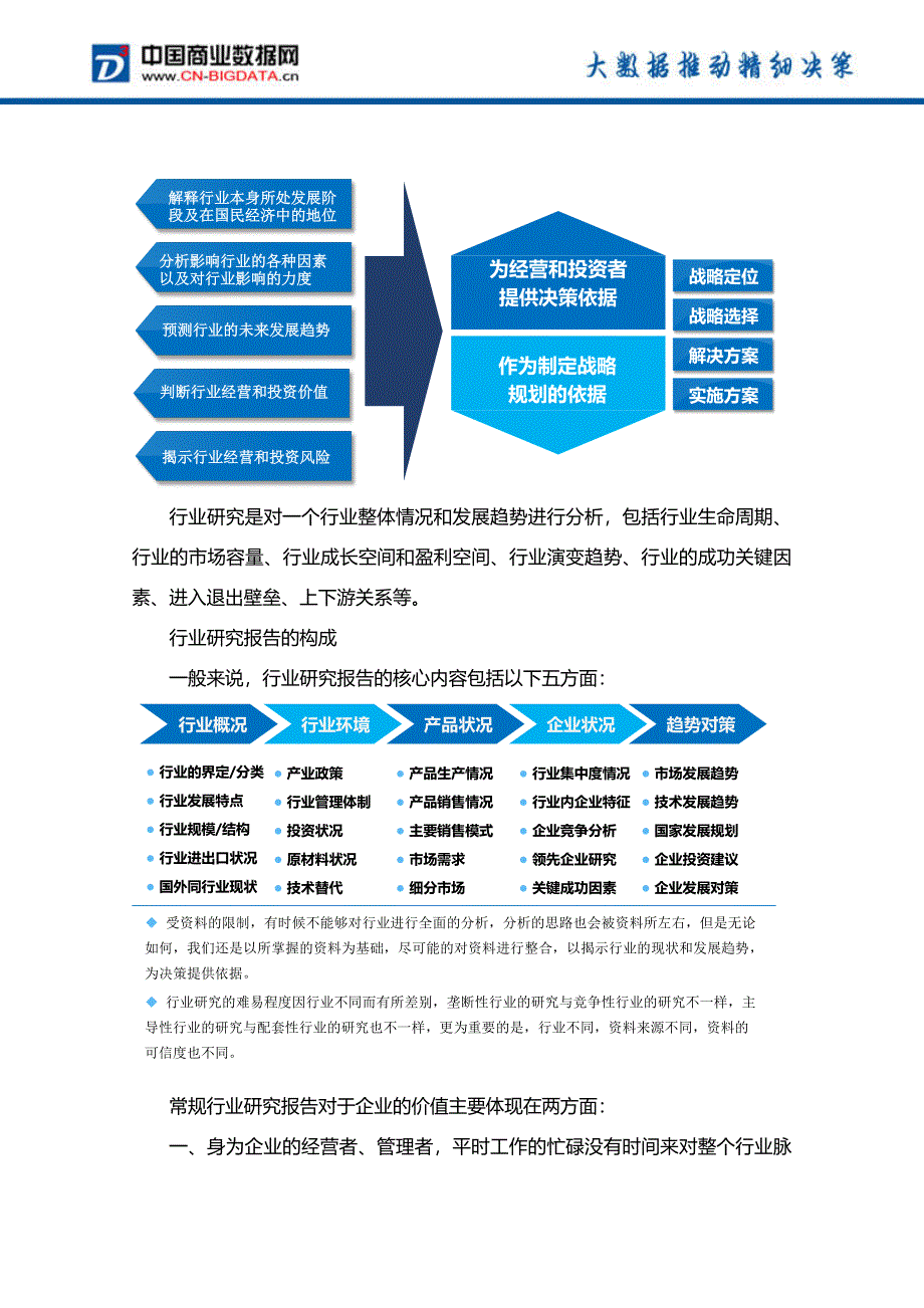 2017-2022年中国电动摩托车和踏板车行业市场监测研究及发展前景分析报告-行业趋势预测(目录)_第3页