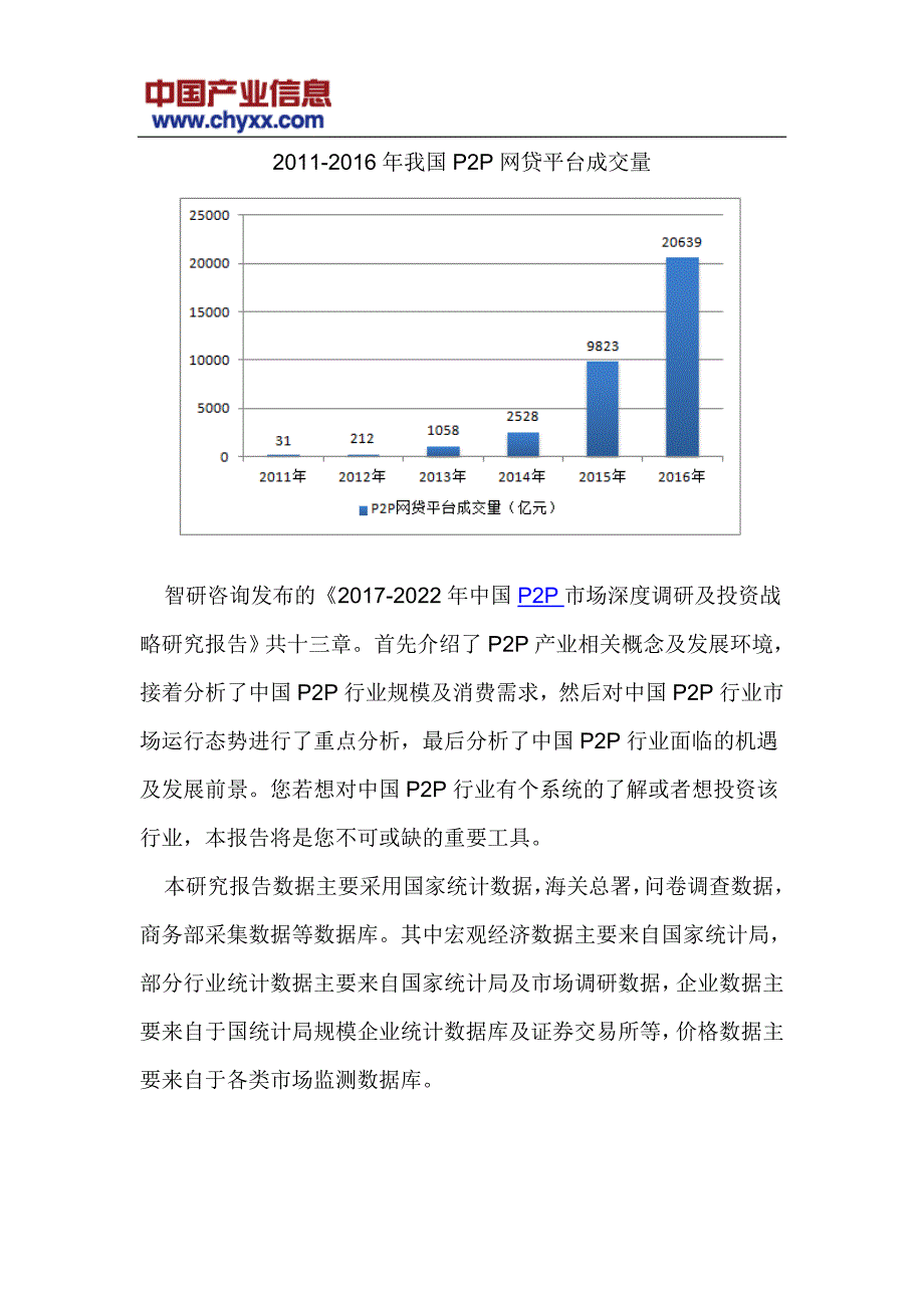 2017-2022年中国P2P市场深度调研研究报告(目录)_第4页