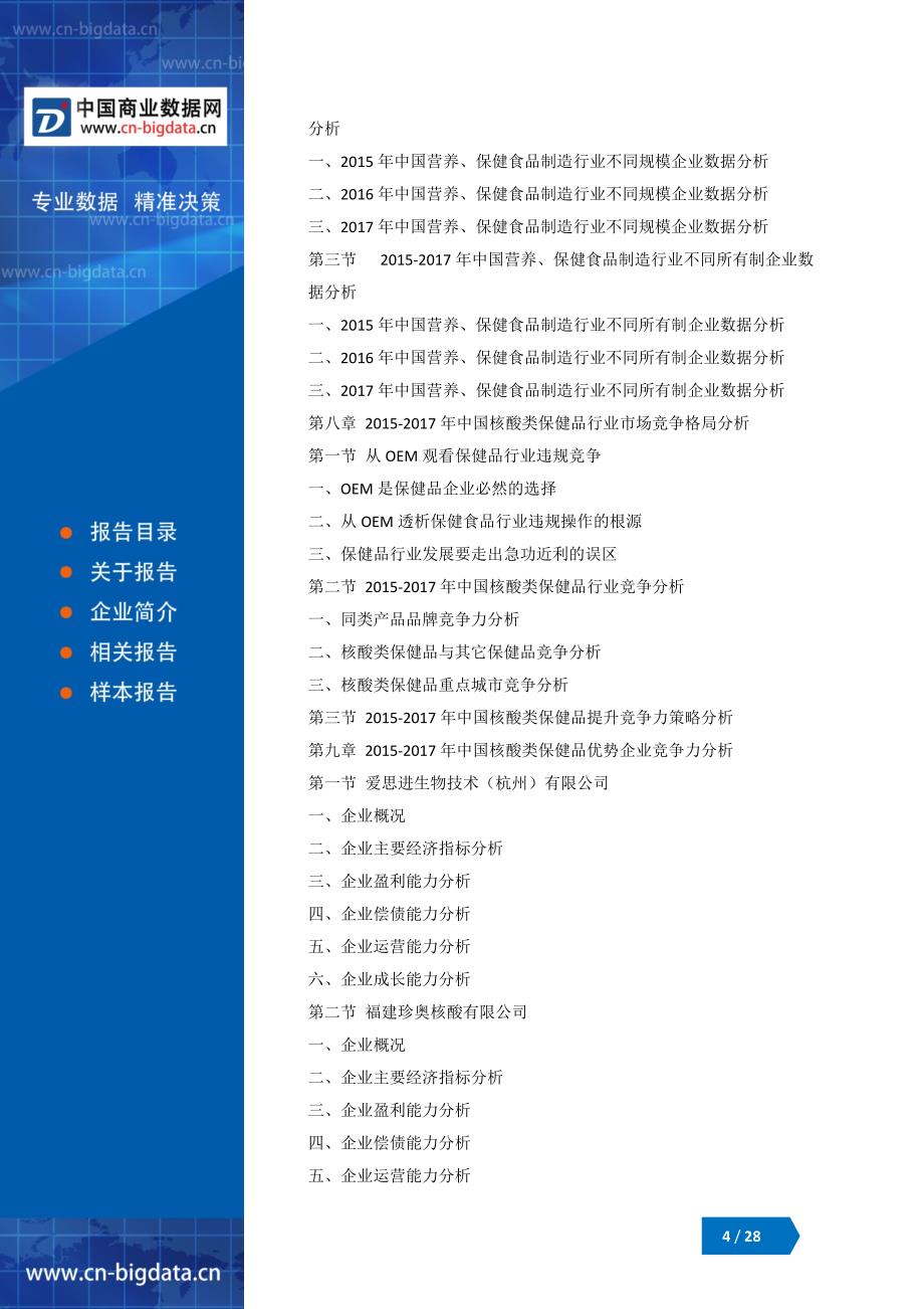 (目录)2018-2023年中国核酸类保健品行业市场调研分析与投资机会研究报告_第4页