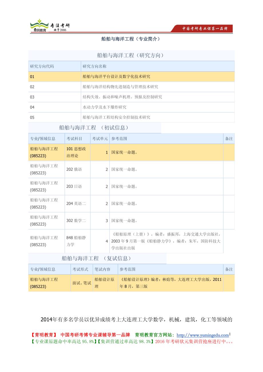 大连理工大学 2014年考研 船舶与海洋工程 研究方向 初试科目 复试科目 参考书目 考试重点_第1页